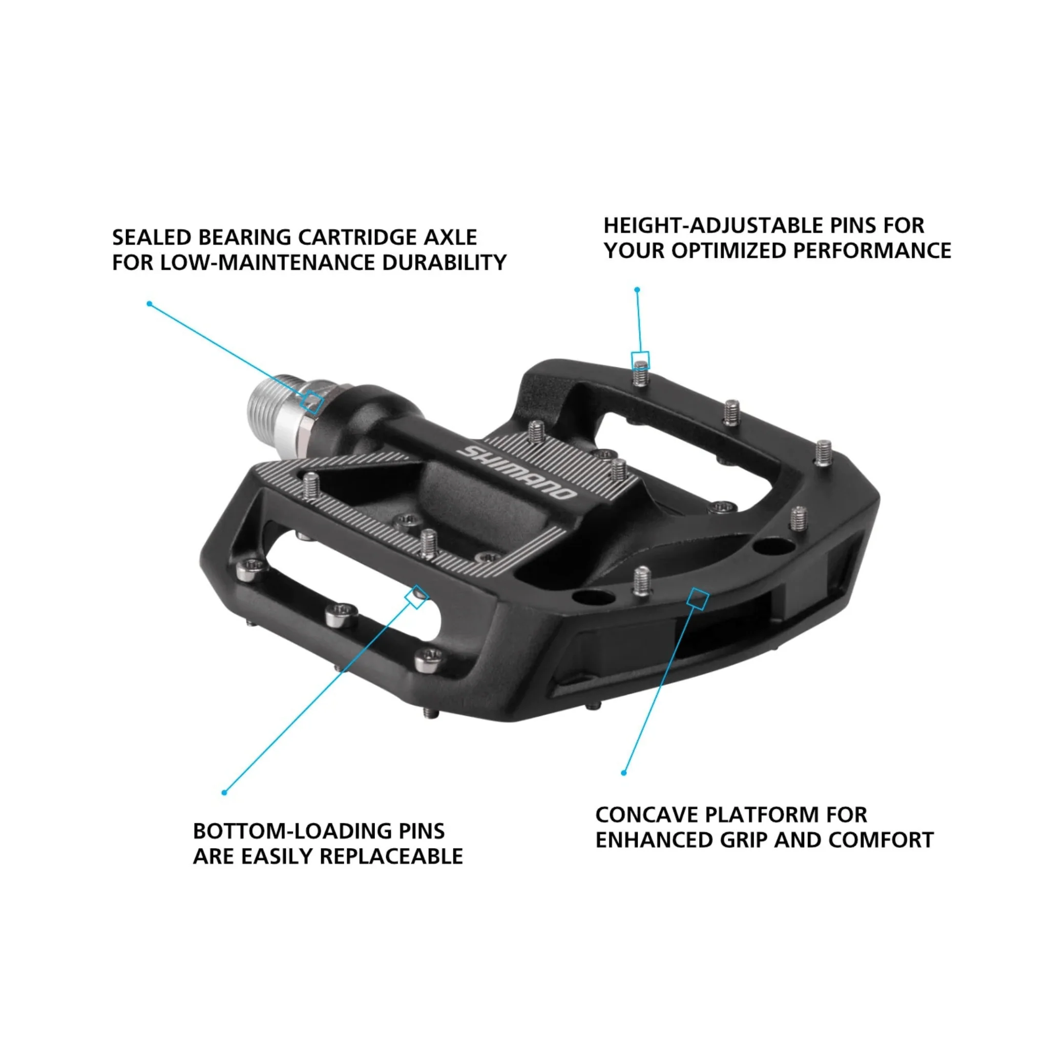 Shimano PD-GR500 Flat Pedals - Image 4